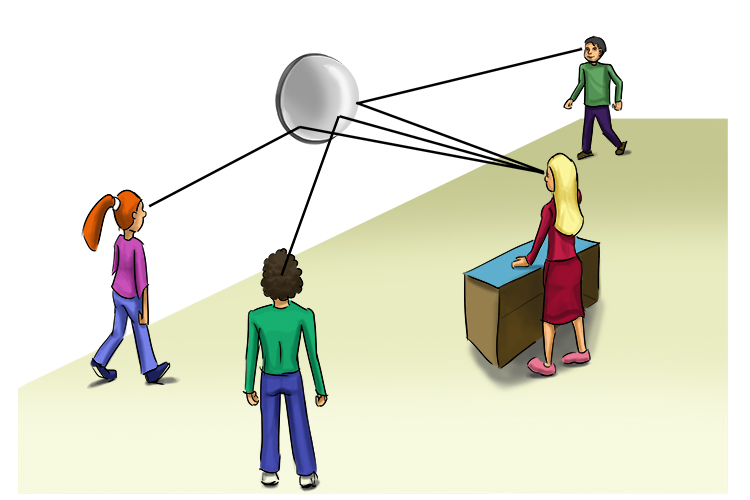 How a convex mirror allows you to see many areas at once